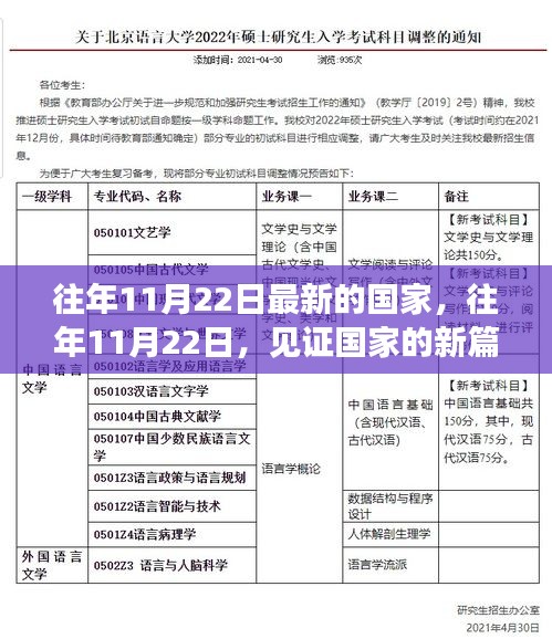 历年11月22日，国家新篇章的见证日