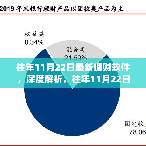 第3335页