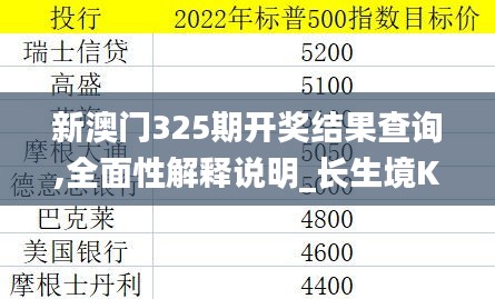 事必躬亲 第5页