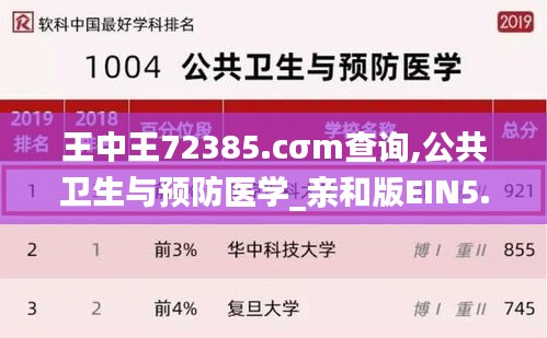 王中王72385.cσm查询,公共卫生与预防医学_亲和版EIN5.51