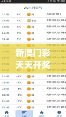 新澳门彩天天开奖资料一,实时异文说明法_动感版HRK5.95