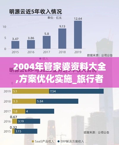 2004年管家婆资料大全,方案优化实施_旅行者特别版BKF5.35