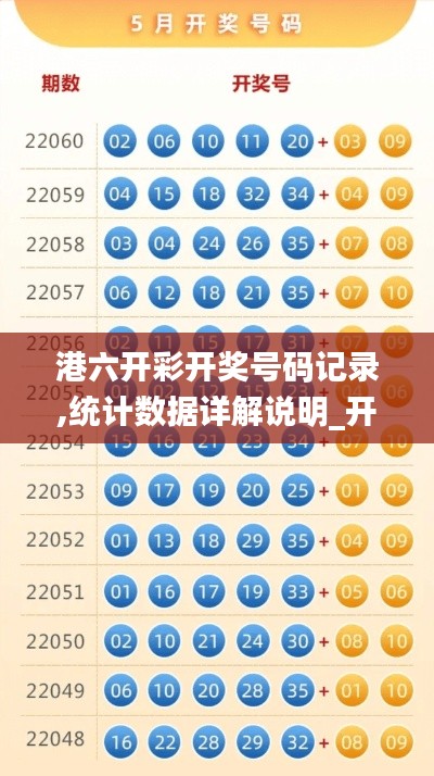 港六开彩开奖号码记录,统计数据详解说明_开放版JOE5.88