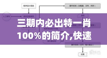 衣不曳地 第4页