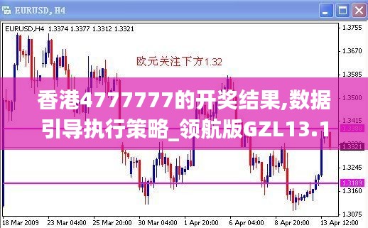 香港4777777的开奖结果,数据引导执行策略_领航版GZL13.14