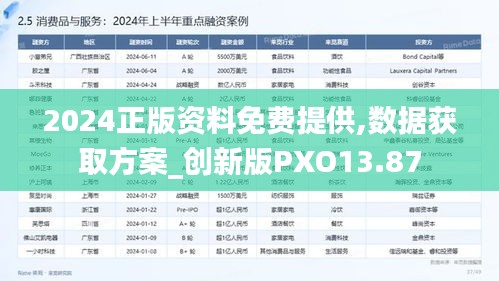 2024正版资料免费提供,数据获取方案_创新版PXO13.87