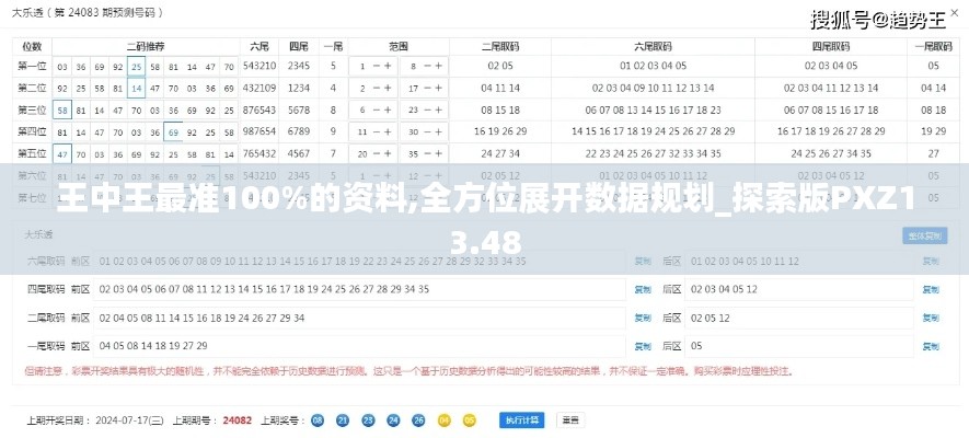 王中王最准100%的资料,全方位展开数据规划_探索版PXZ13.48