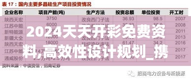 2024天天开彩免费资料,高效性设计规划_携带版ZJU7.40