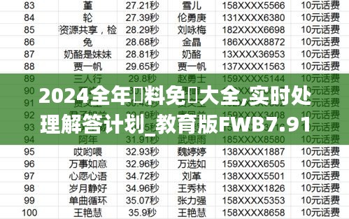 2024全年資料免費大全,实时处理解答计划_教育版FWB7.91