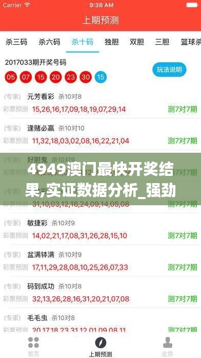 4949澳门最快开奖结果,实证数据分析_强劲版UGD7.89