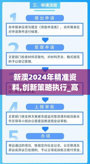 投影仪 第436页