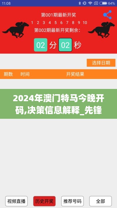 2024年澳门特马今晚开码,决策信息解释_先锋实践版WHW7.57