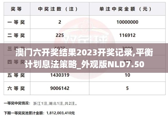 贵而贱目 第4页