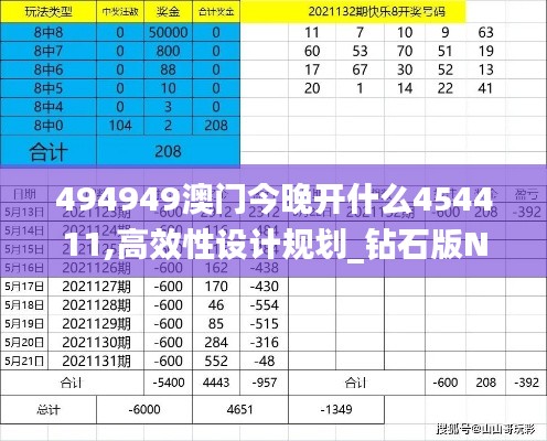 投影仪 第429页