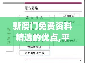 新澳门免费资料精选的优点,平衡计划息法策略_深度版UNQ7.7