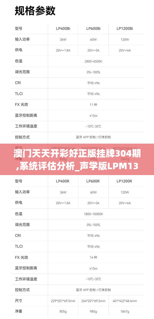 澳门天天开彩好正版挂牌304期,系统评估分析_声学版LPM13.7