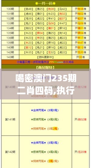 喝密澳门235期二肖四码,执行机制评估_后台版CNE13.39