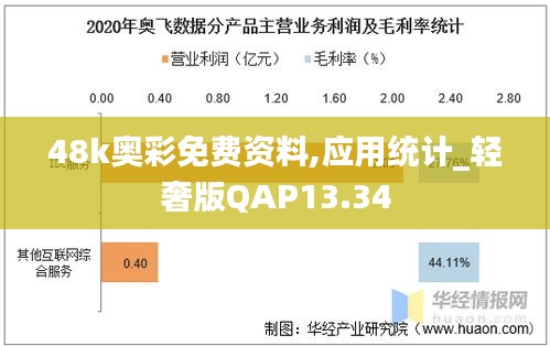 48k奥彩免费资料,应用统计_轻奢版QAP13.34