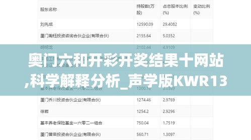 张王李赵 第4页