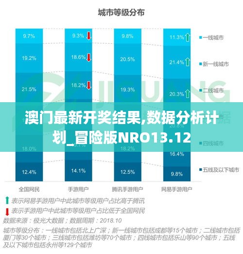 投影仪 第410页