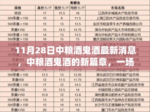 投影仪 第405页
