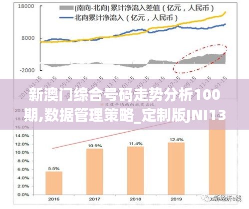 投影仪 第403页