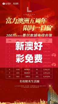 投影仪 第401页