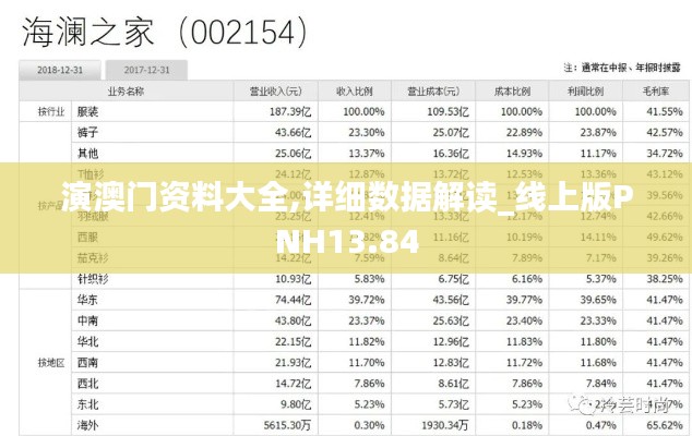 投影仪 第398页