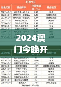 投影仪 第385页