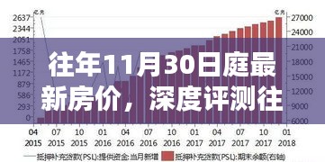 投影仪 第383页