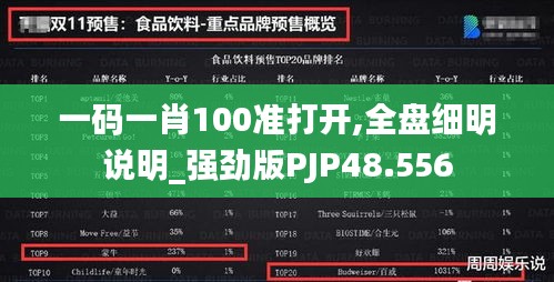 一码一肖100准打开,全盘细明说明_强劲版PJP48.556