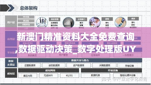 投影仪 第375页