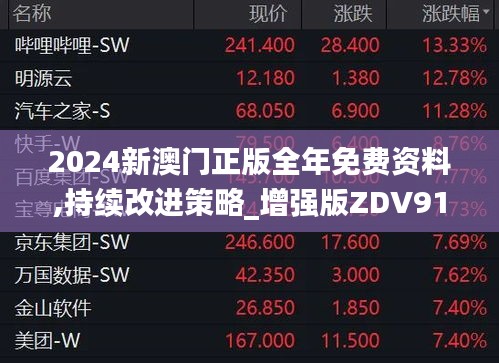 2024新澳门正版全年免费资料,持续改进策略_增强版ZDV91.978