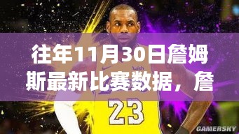 投影仪 第373页