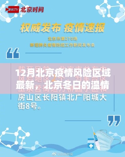 投影仪 第366页