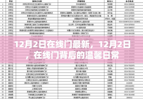 在线门背后的温馨日常，揭秘最新在线门事件