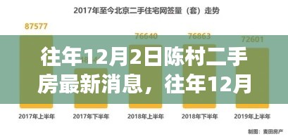 投影仪 第361页