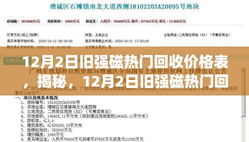 揭秘 第3页