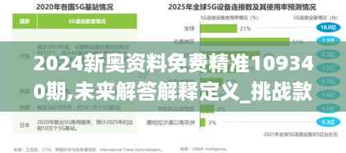 2024新奥资料免费精准109340期,未来解答解释定义_挑战款16.800-9