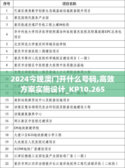 2024今晚澳门开什么号码,高效方案实施设计_KP10.265