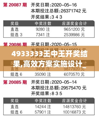 4933333王中王开奖结果,高效方案实施设计_XR12.586