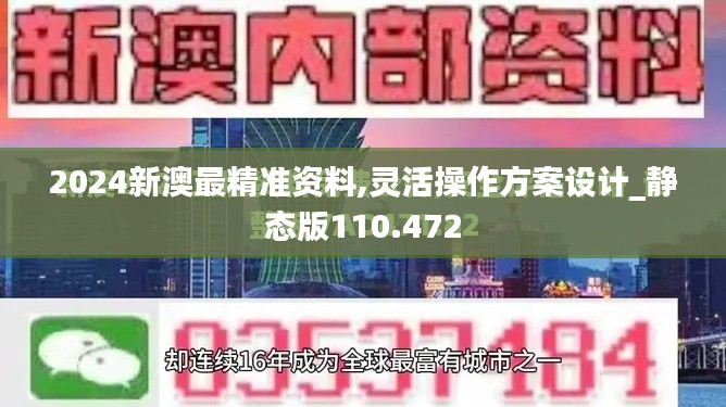 2024新澳最精准资料,灵活操作方案设计_静态版110.472