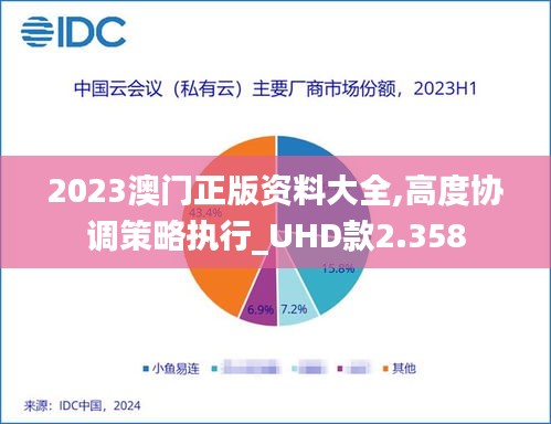 2023澳门正版资料大全,高度协调策略执行_UHD款2.358