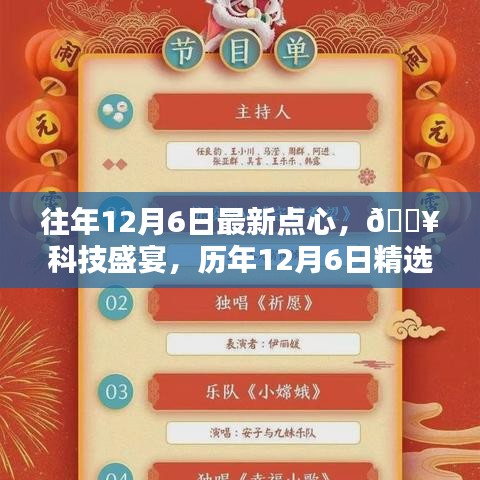 最新高科技产品体验报告