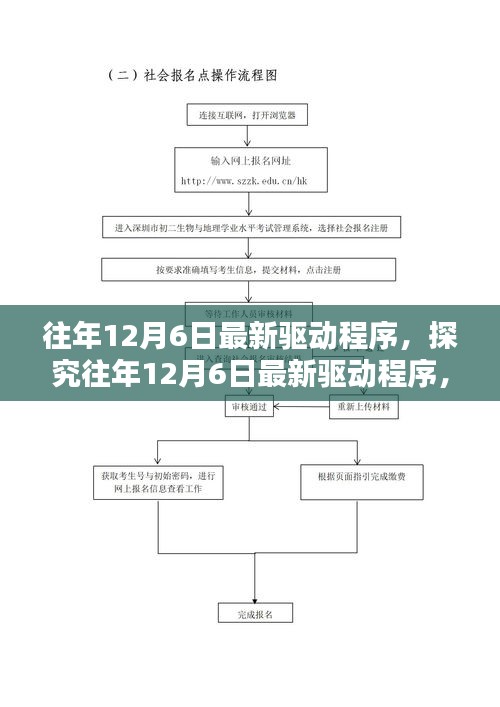 第2308页