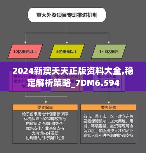 第2268页