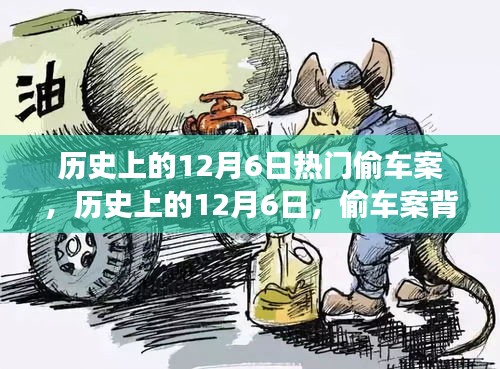 历史上的十二月六日