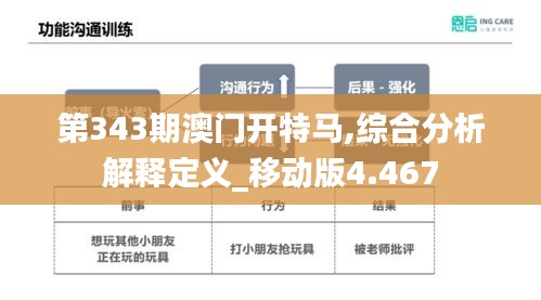 第2221页