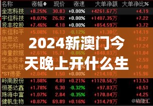 投影仪 第326页