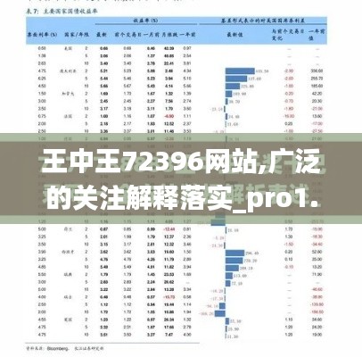 王中王72396网站,广泛的关注解释落实_pro1.127